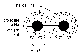 Section of vortex gun barrel